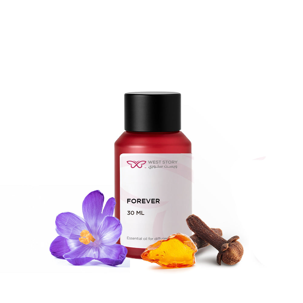 Fragrance | FOREVER