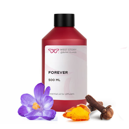 Fragrance | FOREVER