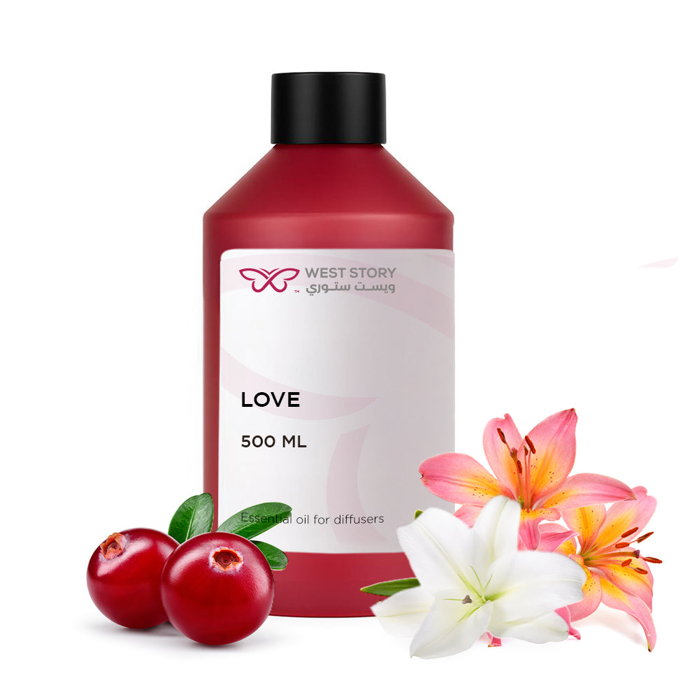 Fragrance | LOVE