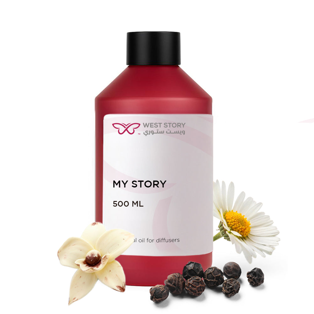 Fragrance | MY STORY