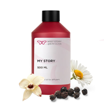 Fragrance | MY STORY